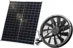 SUNYIMA Solar Ventilator, 20W Wetterfester Solar Powered Fan mit DC Fan für Kleine Hühnerställe, Gewächshäuser, Schuppen, Haustier Häuser, Fenster Auspuff