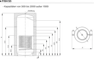 SUNEX® Pufferspeicher FISH S5 500l mit 1 Wärmetauscher | Stehend | Solaranbindun