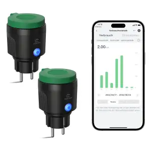 EIGHTREE WLAN Steckdose Outdoor, IP44 Außensteckdose Wasserdicht, WLAN Steckdose mit Strommessung Kompatibel mit Alexa, SmartThings&Google Home, Zeitschaltuhrfunktion, Fernbedienung&Stimmenkontrolle
