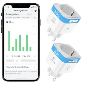 EIGHTREE WLAN Smart Steckdose 2.4GHz&5GHz, Smart Home WiFi Steckdose Kompatibel 