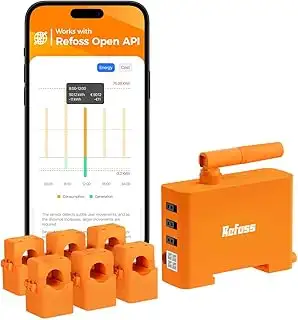 Refoss EM06P 6 Kanäle WLAN 3 Phasen Stromzähler Smart Meter für Balkonkraftwerk,