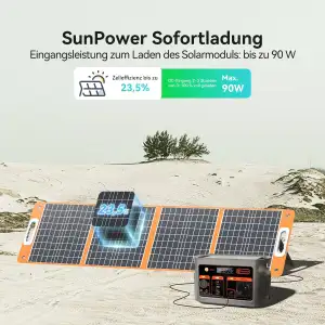 FlashFish 300W Tragbares Powerstation mit Solarpanel 100W, 179,2Wh LiFePO4 Akku,