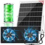 Solar Ventilator mit 18000mAh Akku & Timer, 40W 3500RPM Hochgeschwindigkeits Solar Abluftventilator, Leiser & Wasserdichter Lüfter für Hühnerstall, Gewächshaus, Schuppen & Tierhaus