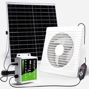Solar Ventilator mit Solar Powerbank, 17W Solar Lüfter Ø200mm mit Kabel 4M | IP6